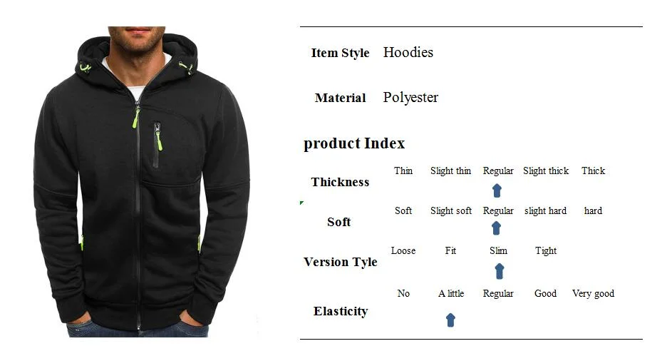 2022 Spring Men′ S Jackets Hooded Coats Casual Zipper Hoodie Sweatshirts Male Tracksuit Fashion Jacket Mens Clothing Outerwear